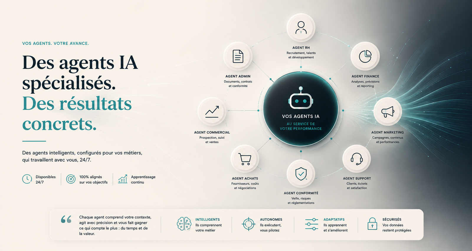 Vos agents IA, un écosystème au service de votre performance