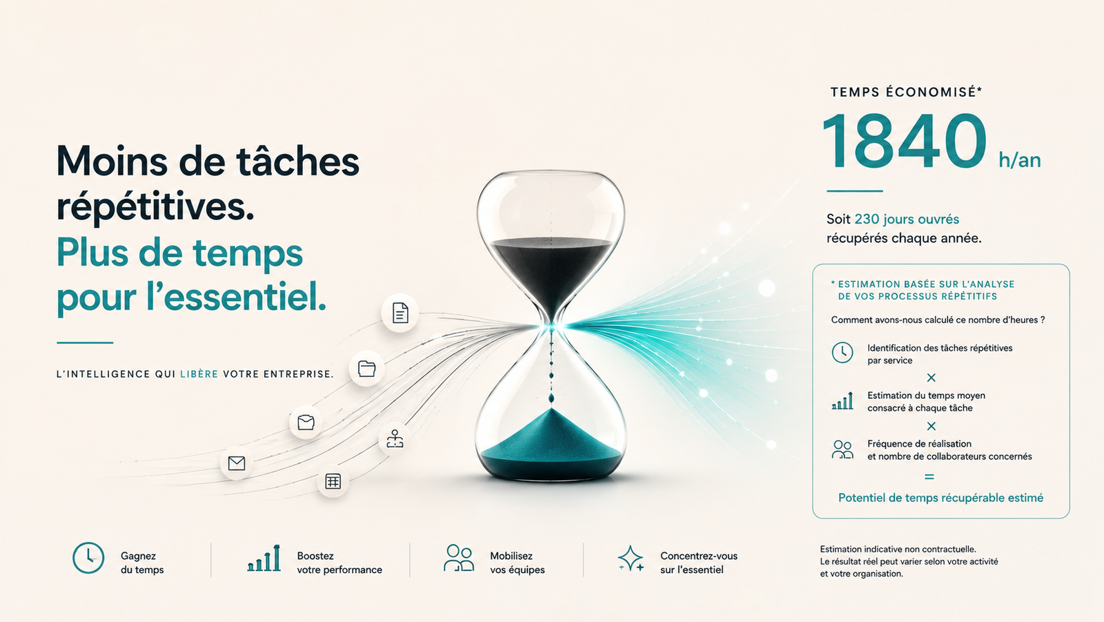 Moins de tâches répétitives, plus de temps pour l'essentiel : 1840 heures économisées par an