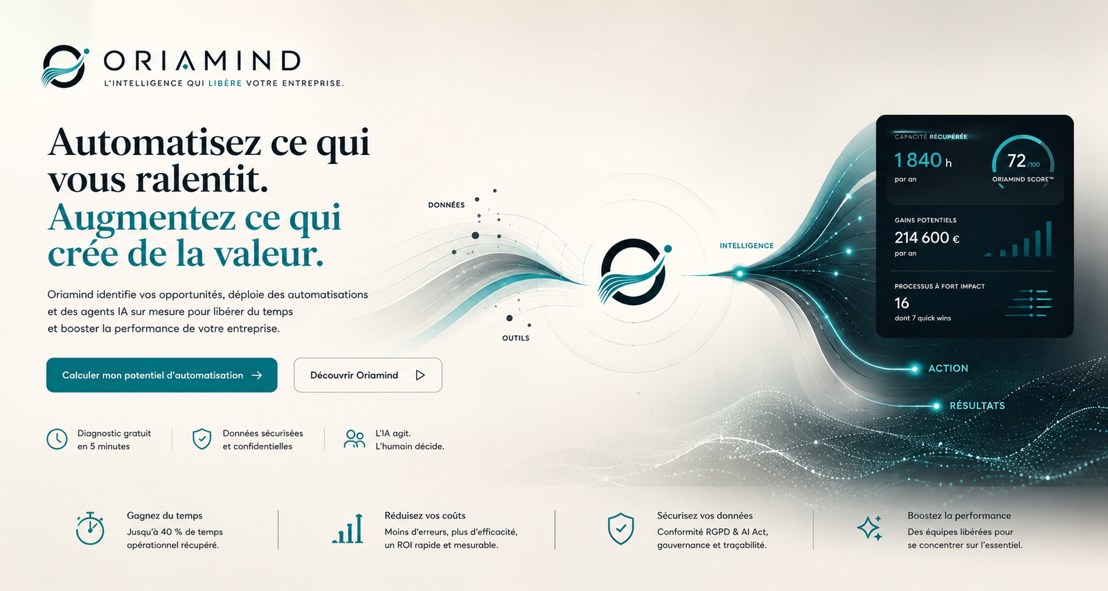 Oriamind, l'intelligence qui libère votre entreprise : automatisations et agents IA sur mesure